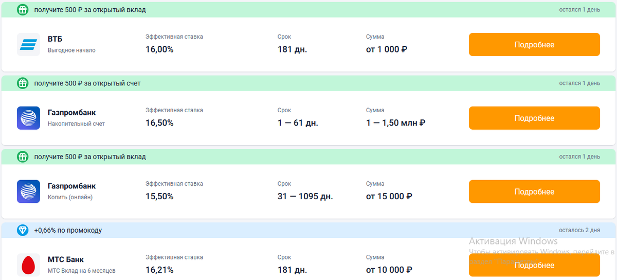 Ставки по вкладам от www.banki.ru