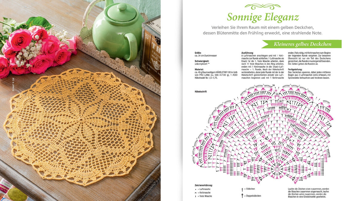 Принципы построения линейного орнамента. Сущность понятие мотивов. Личностные мотивы. Другим мотивом. Личностная мотивация.