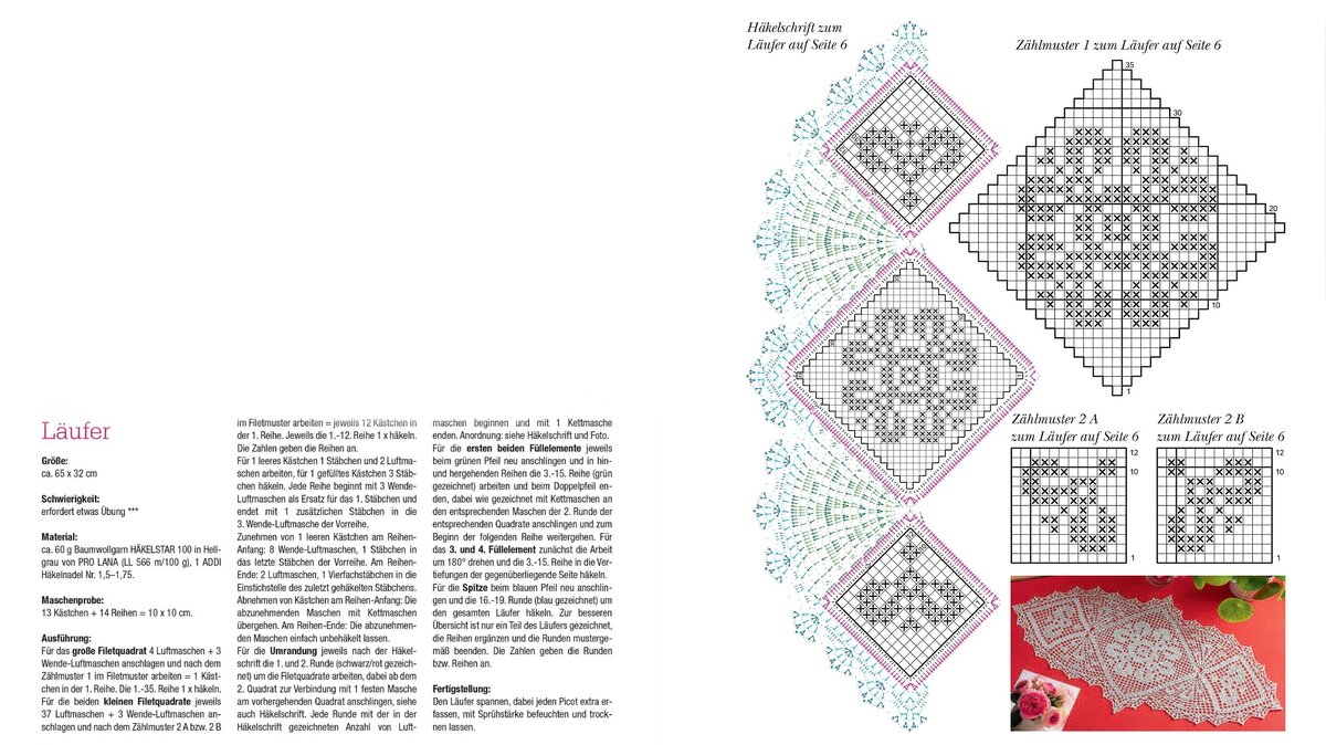 Внешние и внутренние мотивы примеры. Мотивация виды мотивации. Образцы мотивов. Вязание крючком круглые мотивы. Мотивы личности.