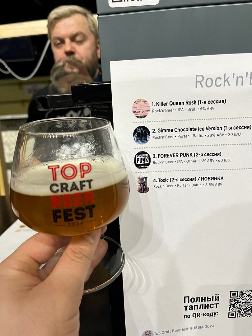 TOP CRAFT BEER FEST 2024: Моими глазами | ПОХмедельник | Дзен