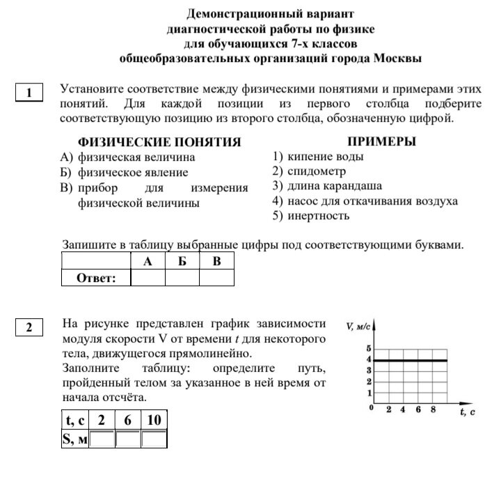 План лабораторной работы по физике