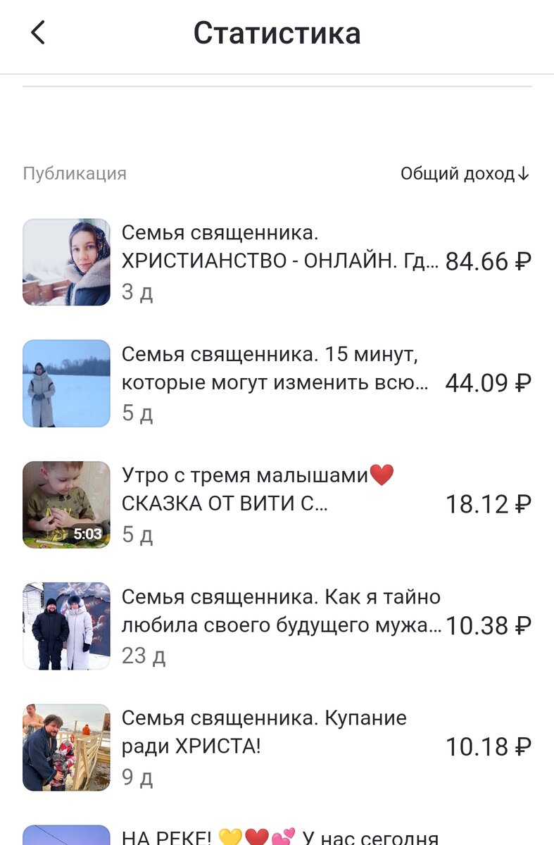 Христианство онлайн. Как видите денег куры не клюют😁