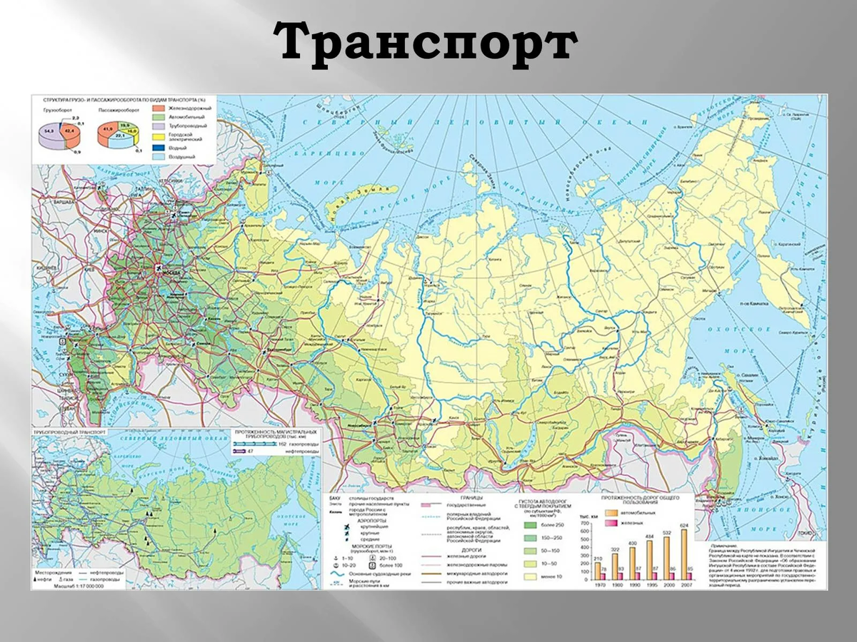 Карта транспорт и сфера услуг. Сфера обслуживания транспорта. Транспорт испании презентация. Транспорт. Карта атлас 10 класса география транспорт.