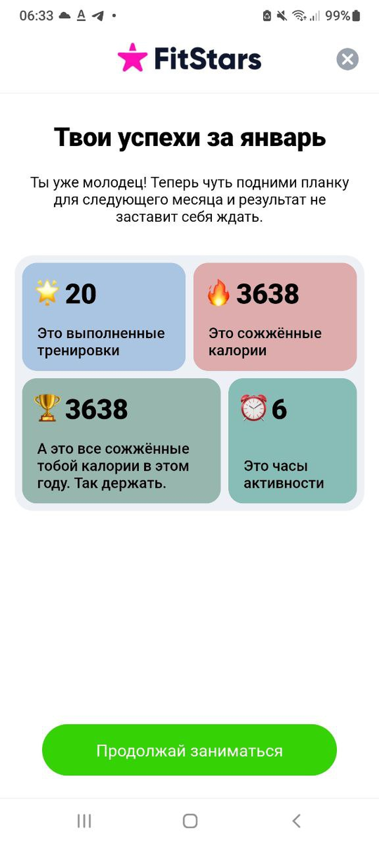 Активность за 2,5 недели января. В феврале будет больше!