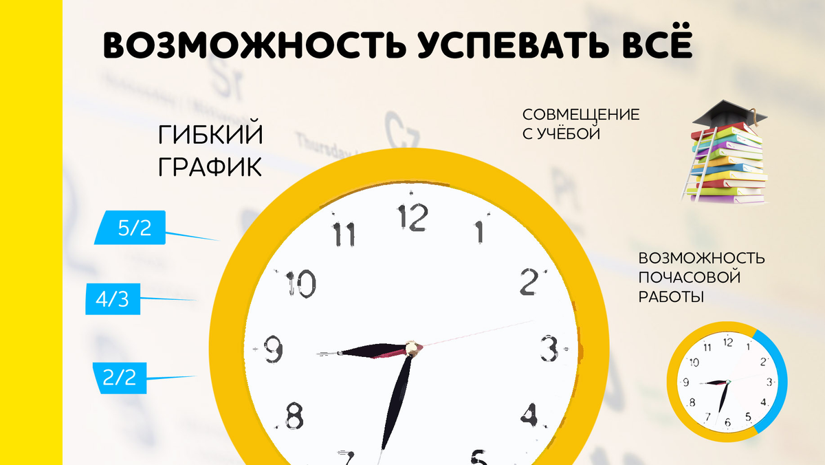 Гибкий график работы это