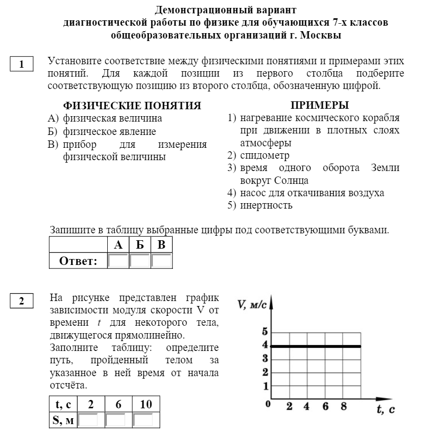 Диагностика по физике 7 класс