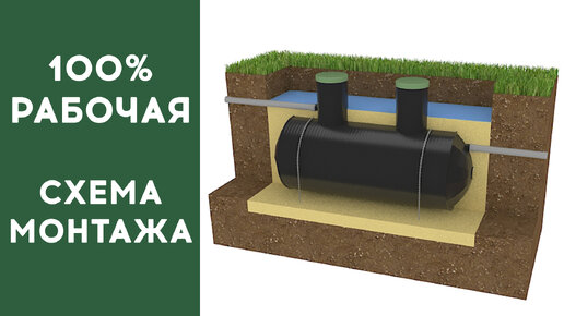 Монтаж септика своими руками – это реально!