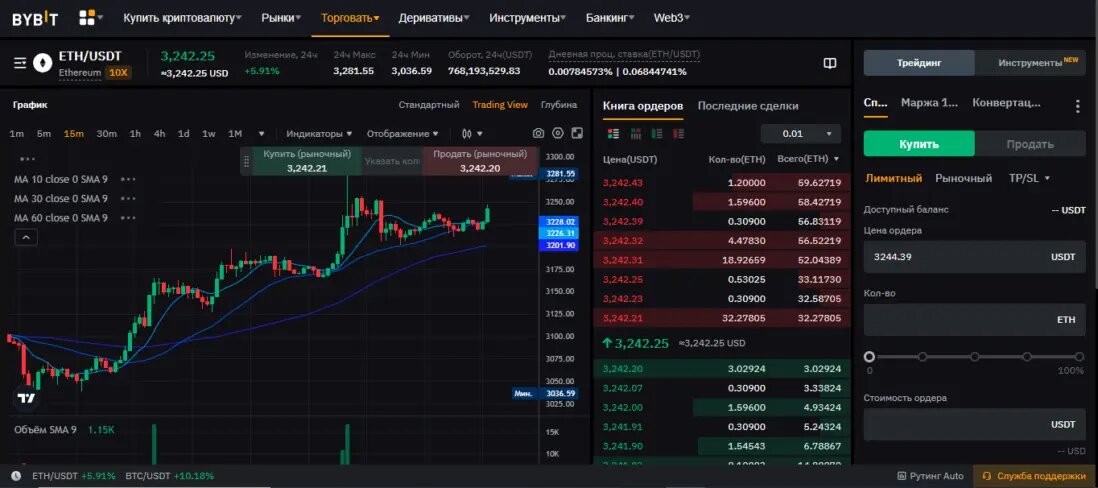 Криптобиржа для покупки эфира Bybit