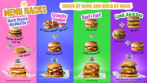 McDonald’s Menu Hacks