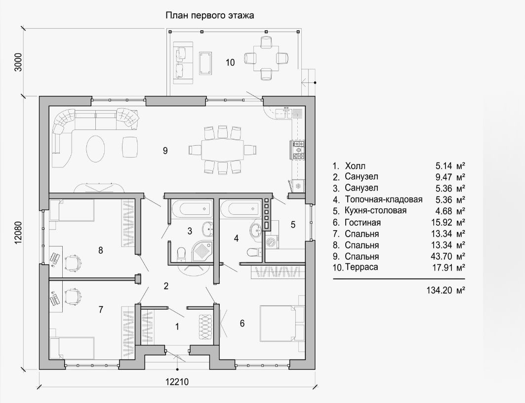 История про строительство собственного загородного дома в Московской ...