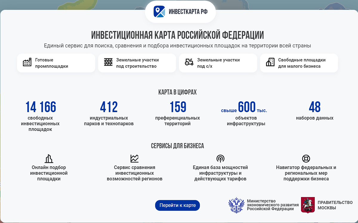 Перспективные проекты для инвестиций