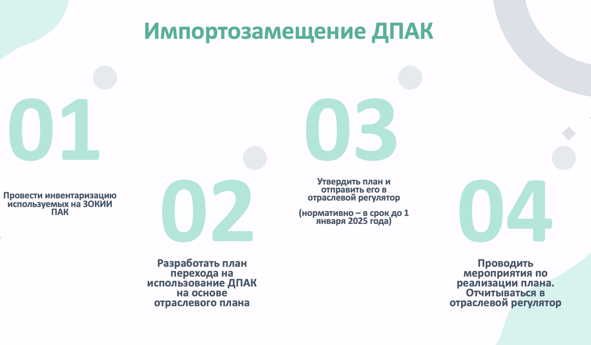 АКТУАЛЬНЫЕ ВОПРОСЫ ПЕРЕХОДА НА ОТЕЧЕСТВЕННОЕ ПРОГРАММНОЕ ОБЕСПЕЧЕНИЕ И  АППАРАТНУЮ ПЛАТФОРМУ ДЛЯ ОБЪЕКТОВ КИИ: ВЗГЛЯД ЗАКАЗЧИКА | АРСИБ | Дзен