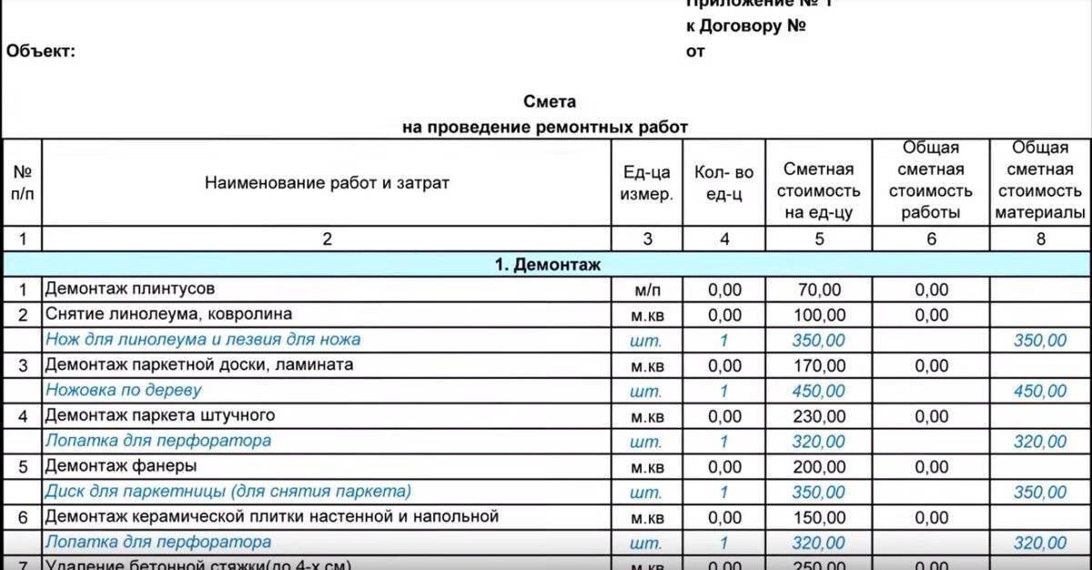 Бц смета. Как составить смету расходов на ремонт. Составление сметы образец. Калькуляция на ремонтные работы. Калькуляция затрат на строительные работы
