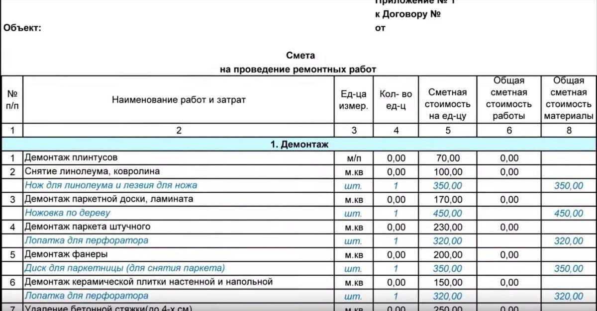 Как составить смету расходов на ремонт. Составление сметы образец. Калькуляция на ремонтные работы. Калькуляция затрат на строительные работы.