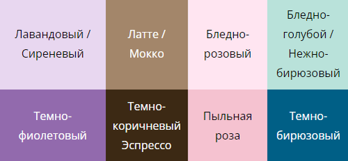 Продолжение таблицы 1
