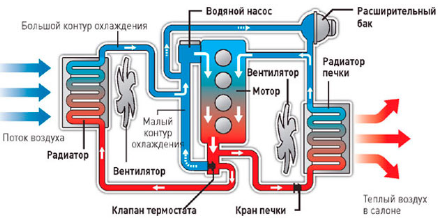 Картинка взята с просторов интернета