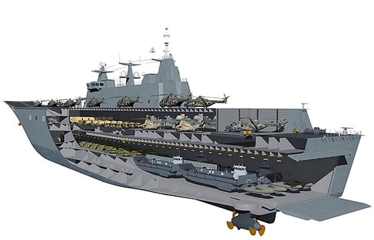 Мистраль в разрезе Источник: Яндекс Картинки