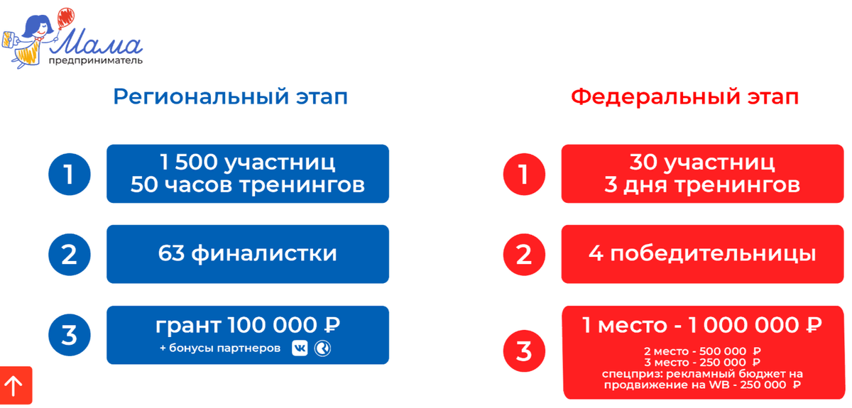 Скриншот с сайта программы