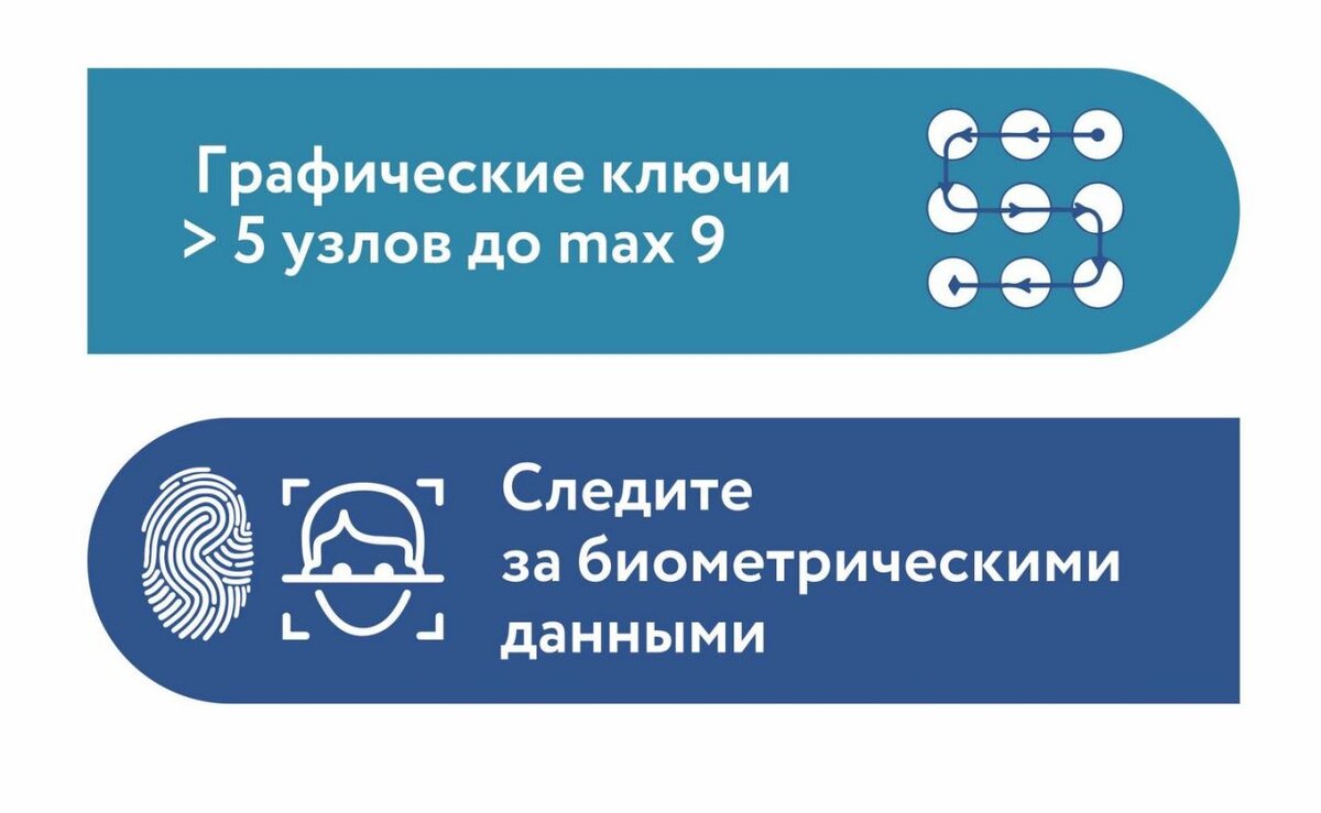 Пять способов обезопасить свой гаджет от потери данных | Habinfo.ru /  Хабинфо | Дзен