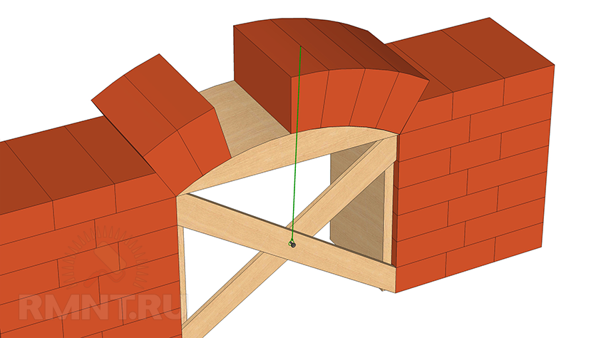 Расчет и кладка арки из кирпича