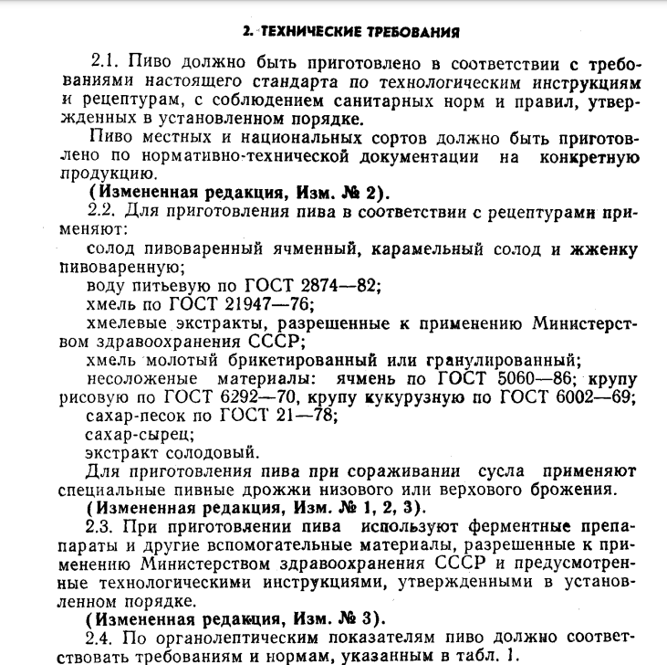 Между разными поколениями всегда возникают споры о том, когда пиво было лучше - в СССР, 90-е или в современные годы. Я застал разные периоды времени, потому мне есть с чем сравнивать.-4