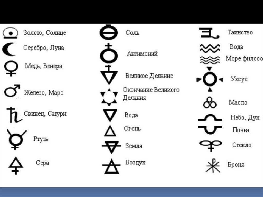 Буква z на военной технике. Что означают символы z и v. Большая буква z. Обозначения на израильских танках. Международная таблица сигналов бедствия.