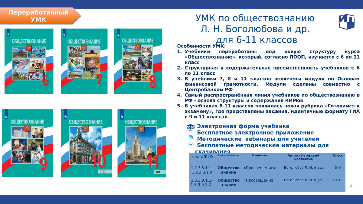 Обществознание убирают: учителя готовят петицию, родители считают затраты на  репетиторов | Культурная лепота | Дзен