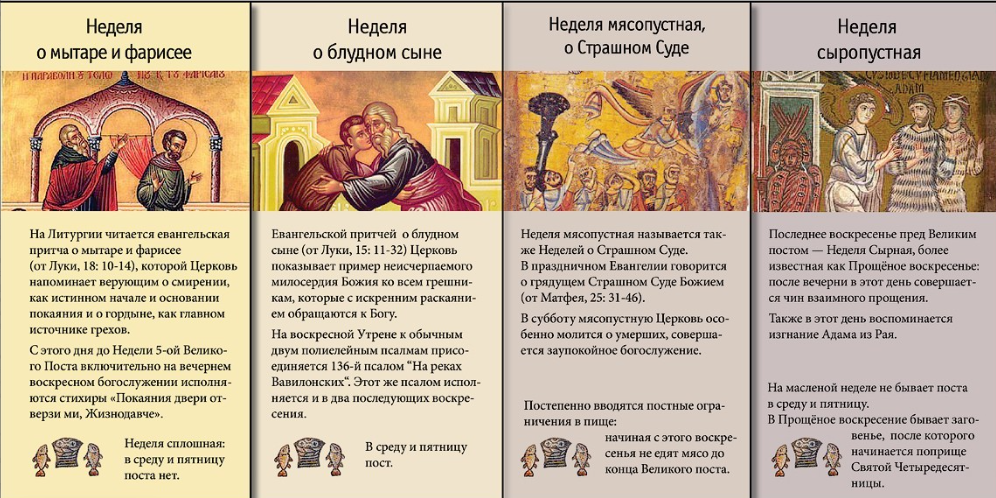 Какого числа в этом году пасха 2022. Православный церковный календарь. Пасха в 2024г у православных какого. Пасха в 2024г у православных какого. Пасха в 2022 году католическая.