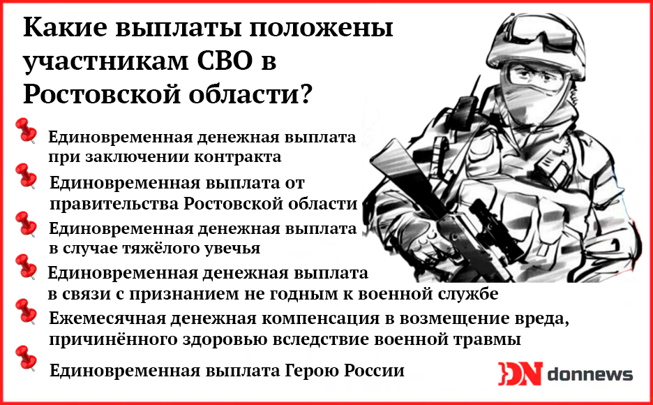 Выплаты и льготы участникам СВО из Ростовской области: условия получения и  суммы в 2024 году | Donnews.ru | Дзен