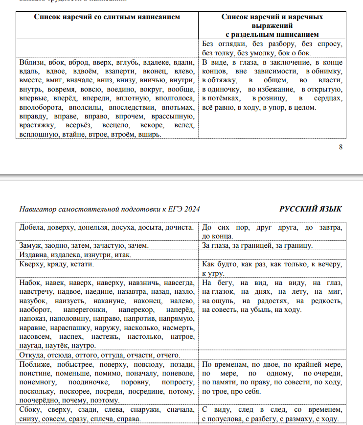 Вчера, когда перечисляла, как много нужного и интересного появилось в "Навигаторе самостоятельной подготовки", совсем забыла про наши "любимые" наречия.