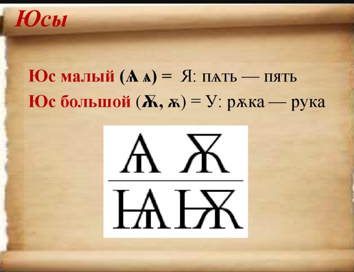 Йот русский язык. ЮС малый. Буква ЮС большой и малый. Юсы в старославянском языке. Йотированные юсы.