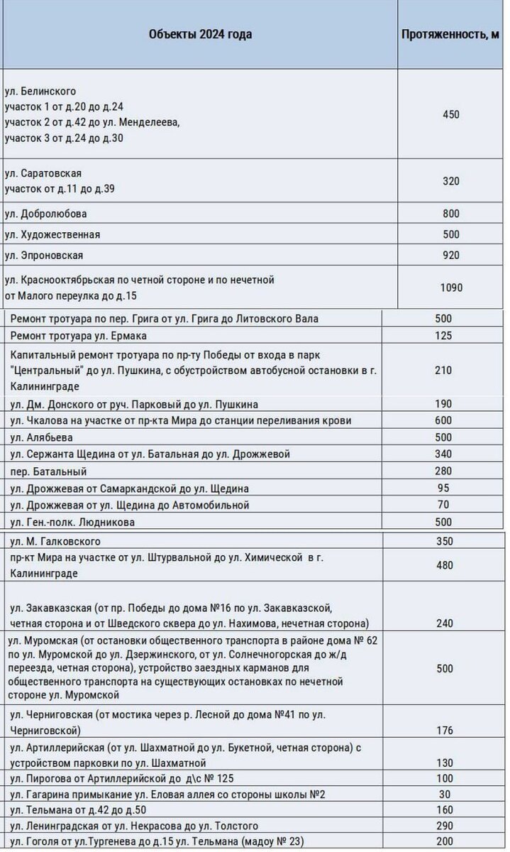    пресс-служба мэрии