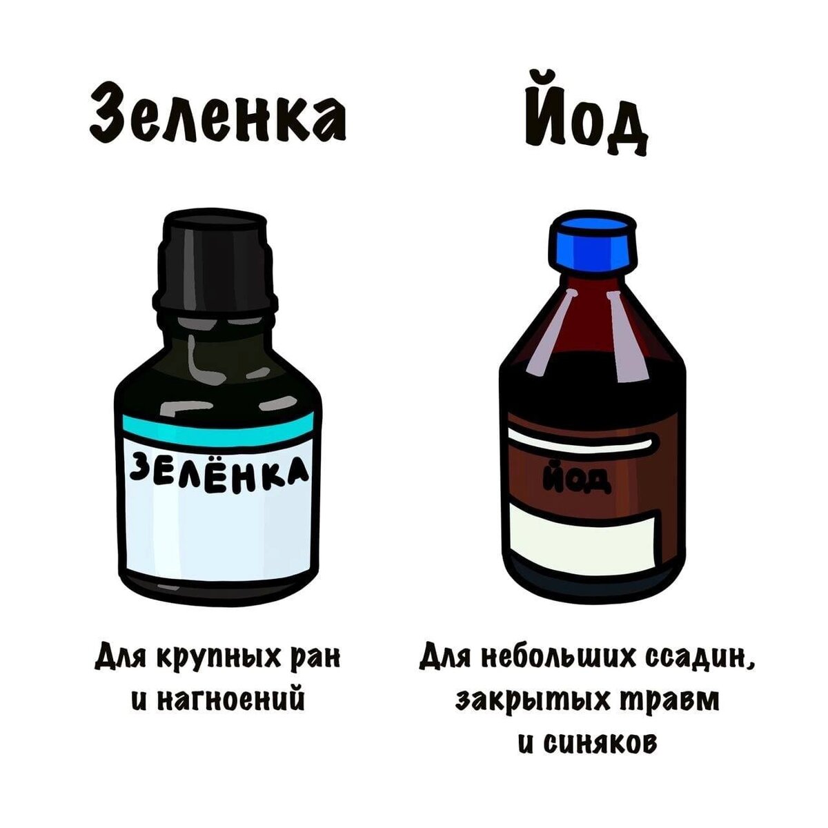 Используют ли первичные