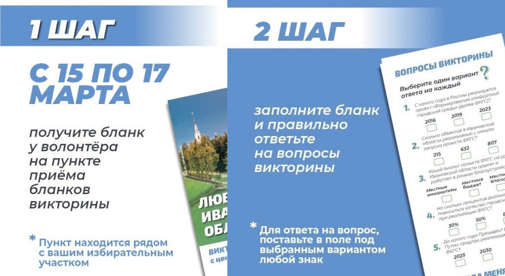    Как выиграть автомобиль, участвуя в марте в викторине про Ивановскую область