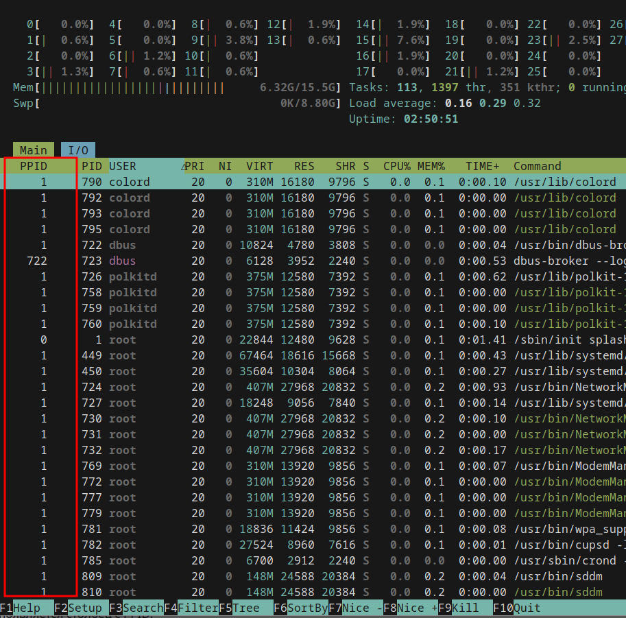 Причины не включения компьютера. Не загружается компьютер при включении. Не загружается компьютер. Не загружается компьютер. Загрузка последней удачной конфигурации.