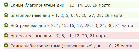 Дни стрижки волос в августе 2024 благоприятные