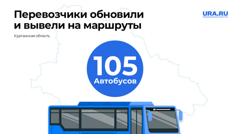 карта автобусов курган движения транспортного