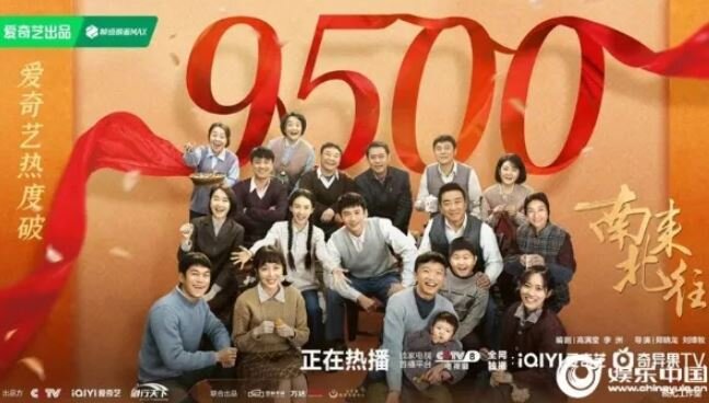    Индекс популярности на iQIYI