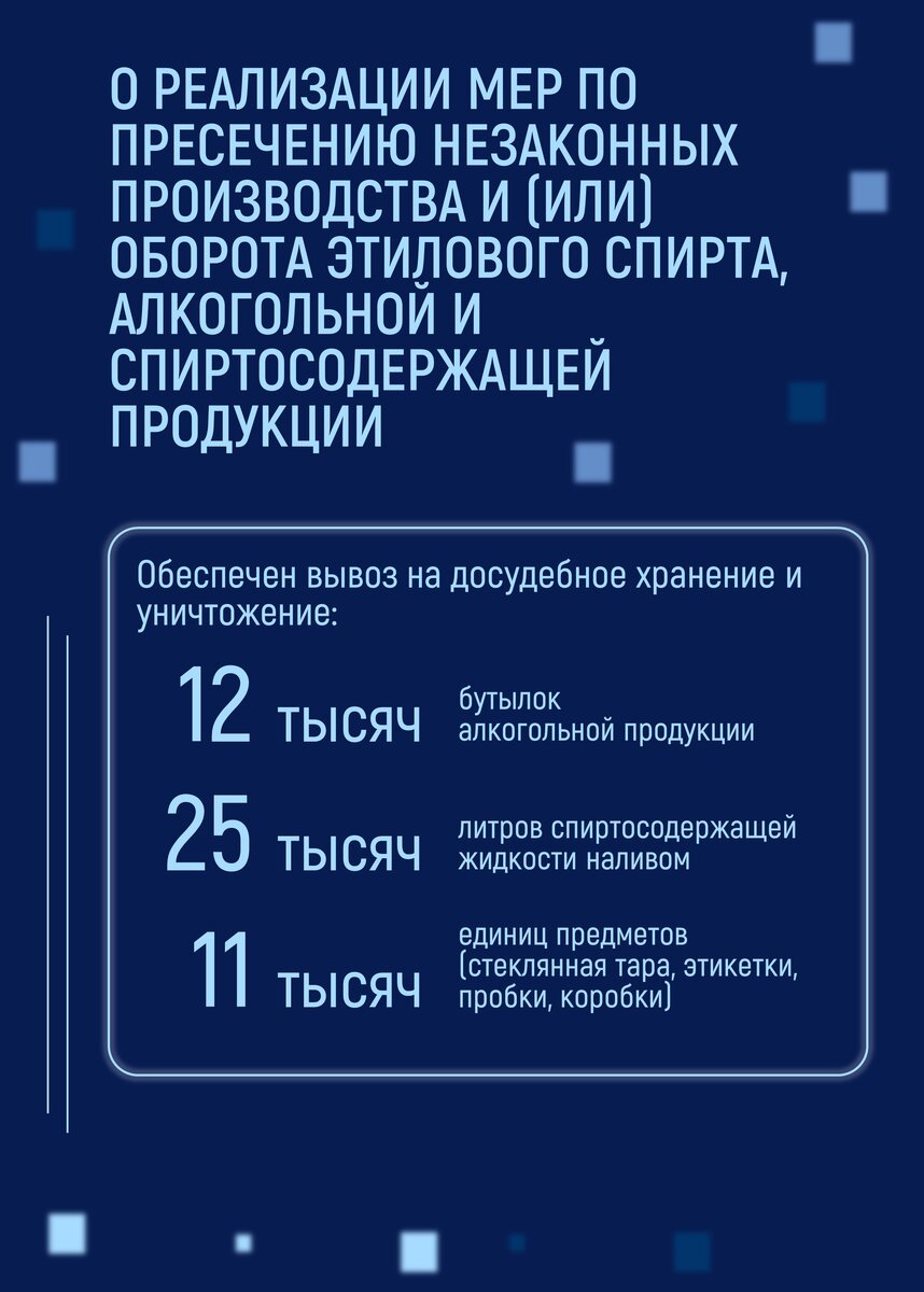 Результаты работы Межрегионального управления Росалкогольтабакконтроля по  СКФО в январе 2024 года | Росалкогольтабакконтроль | Дзен