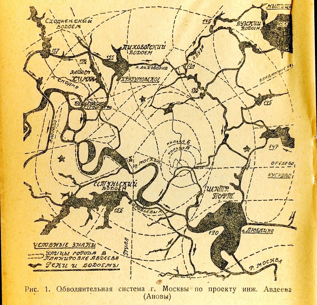 Обводнительная система города Москвы по проекту инженера Авдеева (Ановы).