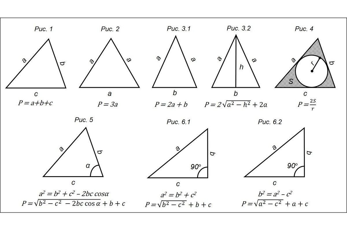 Как найти необходимую сумму📷
