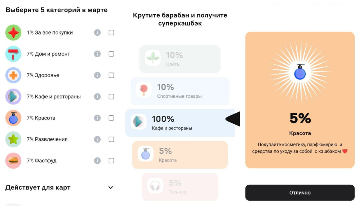 Новости кэшбека: категории на март и акции банков | НАЭКОНОМИЛА | Дзен