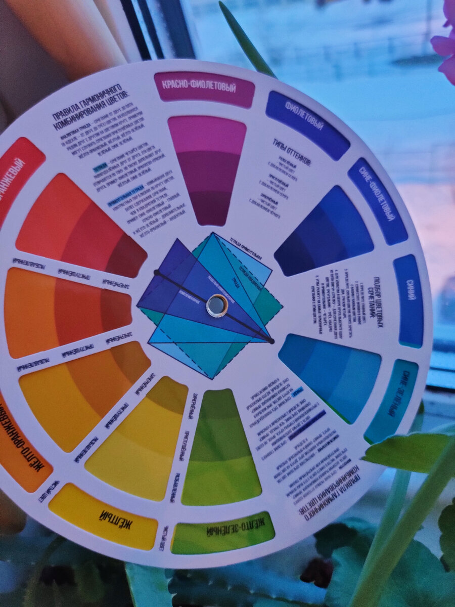 Цветовой круг