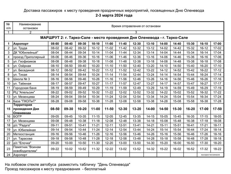 Расписания автобуса тарко пуровск