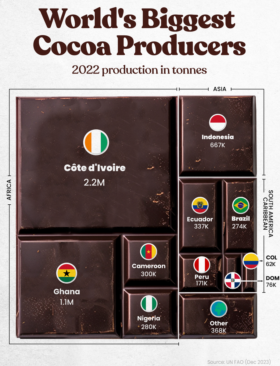 Сегодня в выпуске:  — Как там наша инфляция? — Пелося и совпадения — Наши поставки сырой нефти снова того. Растут. — Дом за 1,2 млн $ Доброе утро, всем привет. 29 февраля. Раз в 4 года бывает.-8