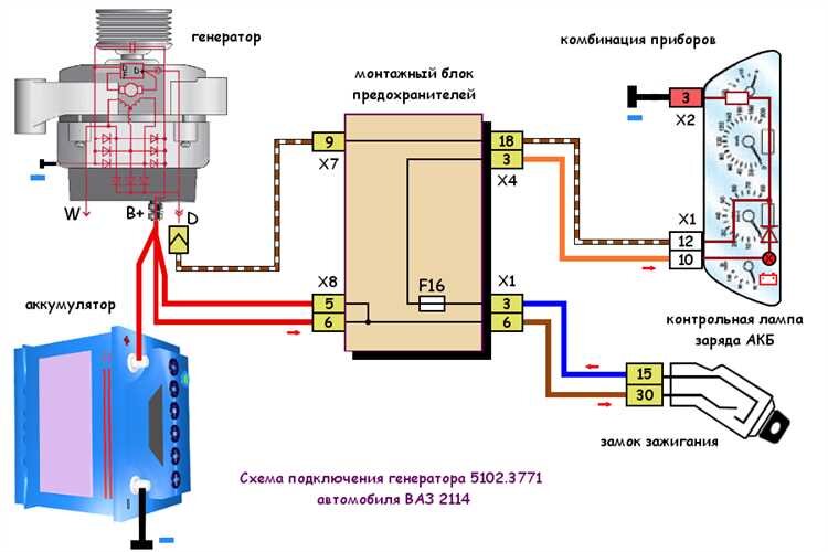 Генератор нива карбюратор схема Shtampik.com