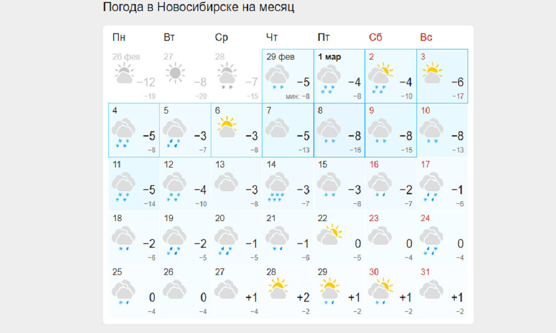 Погода в белово на март 2024 года