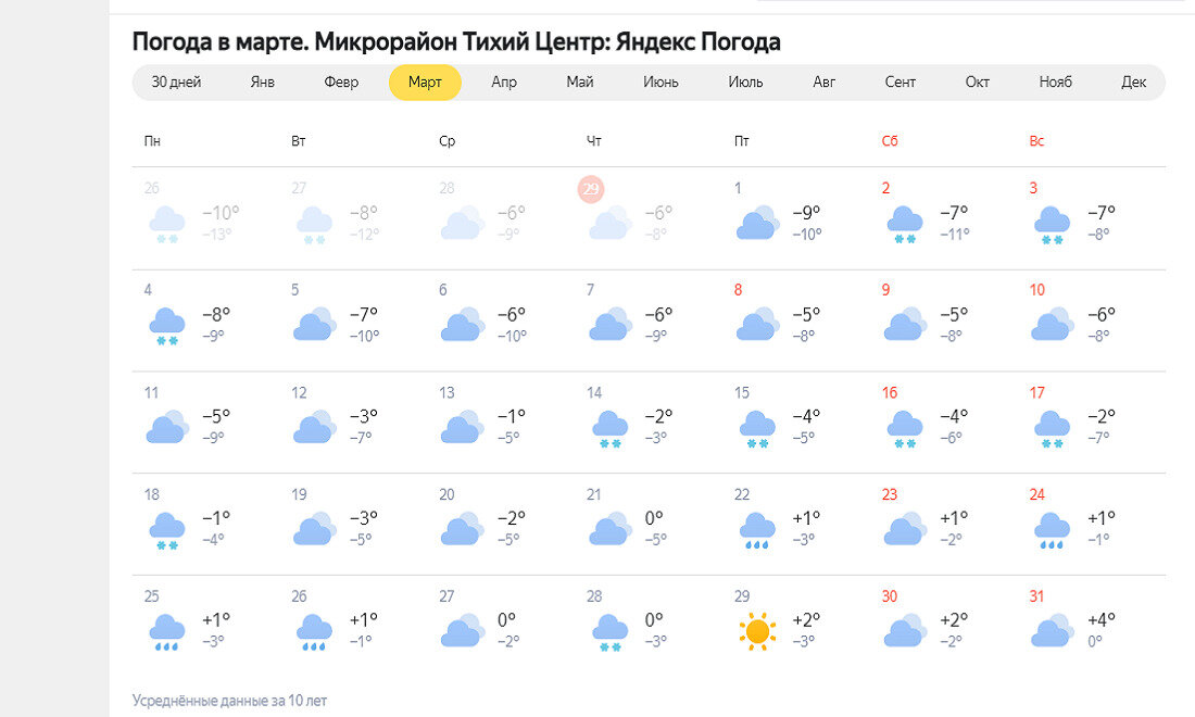 Погода в белово на ноябрь. Температура в ноябре. Погода в белово на ноябрь. Погода в белово на ноябрь. Тюмень в ноябре.
