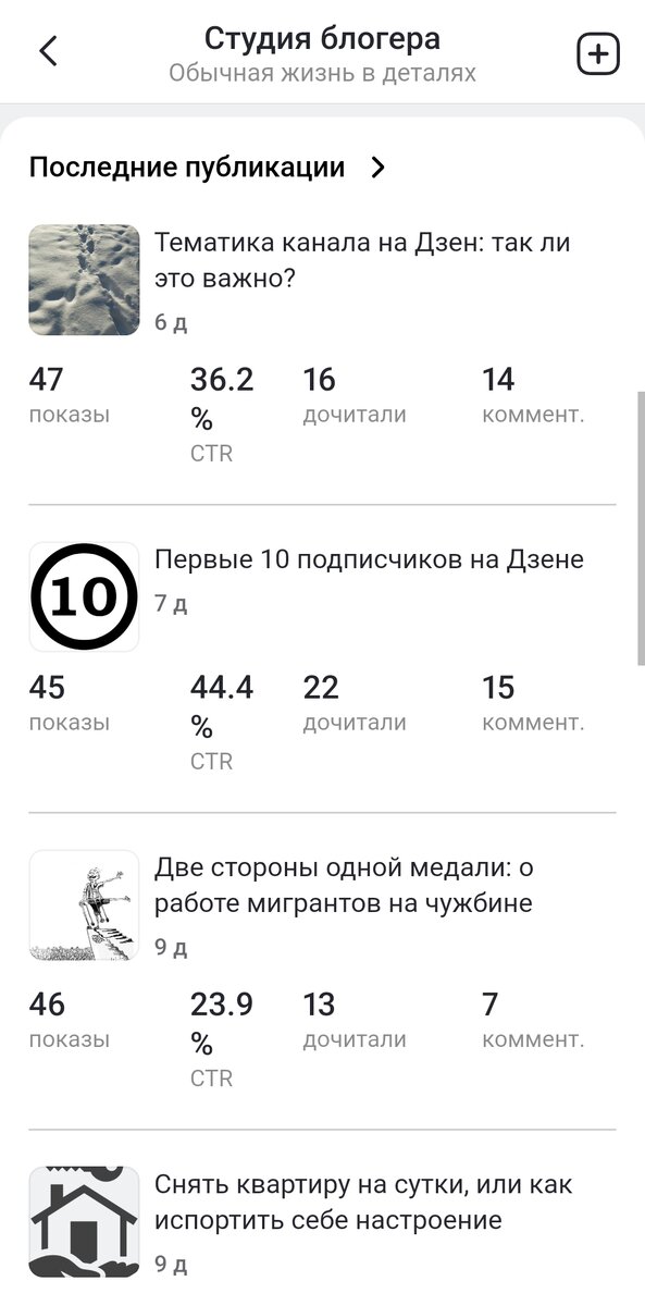 Показы и дочитки