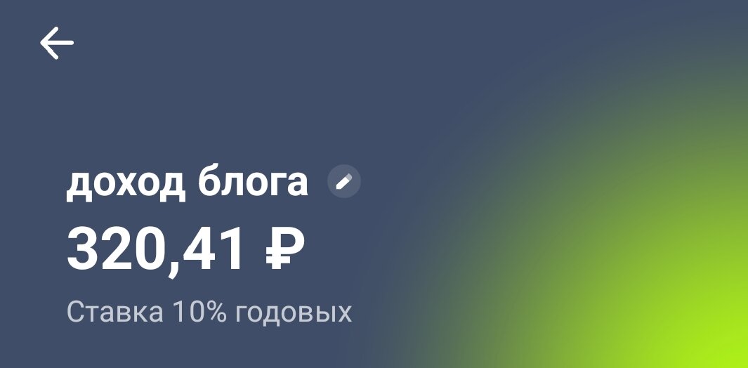 Взято из личного кабинета автора с целью иллюстрации. Не является рекламой.